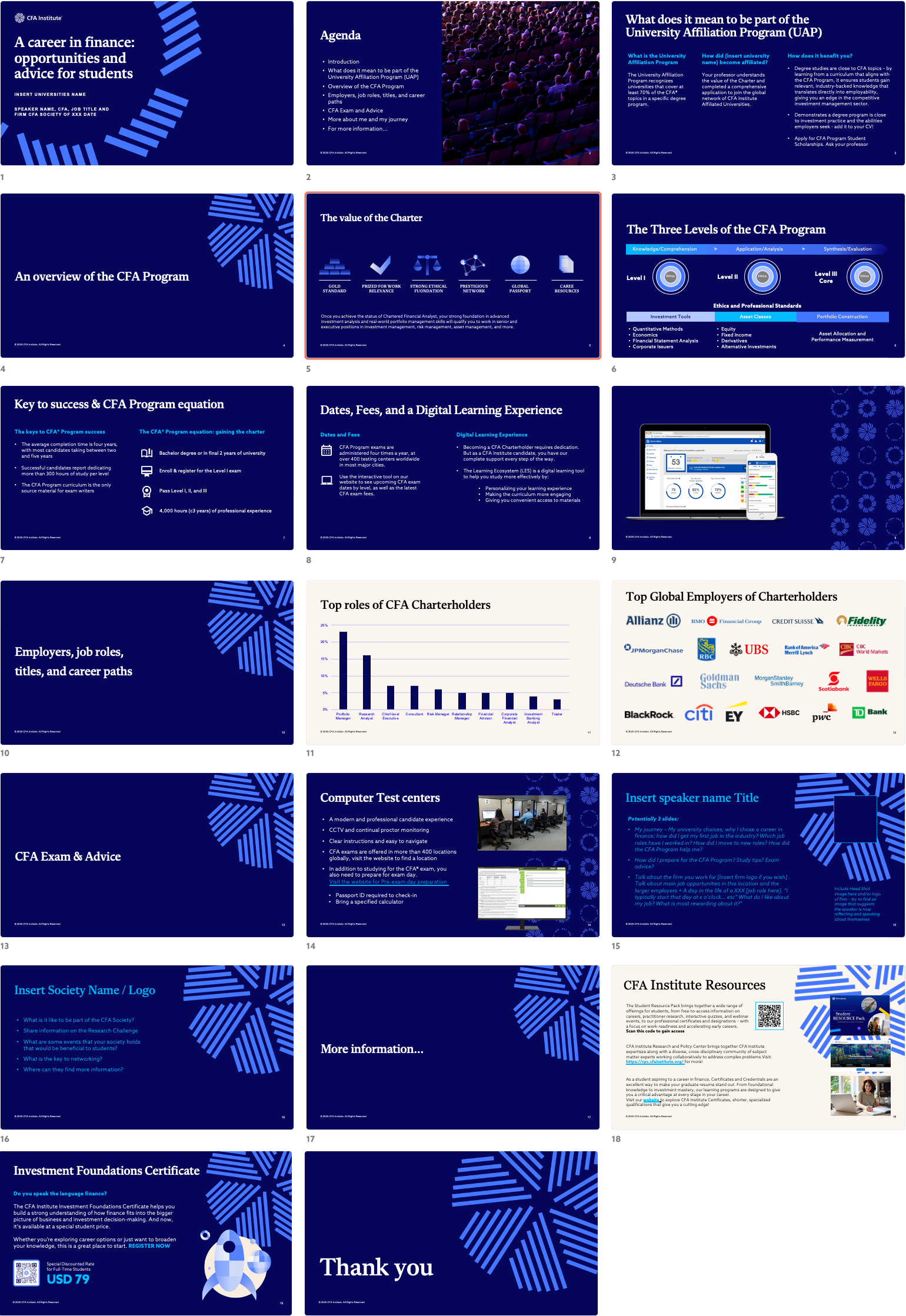 ppt presentation