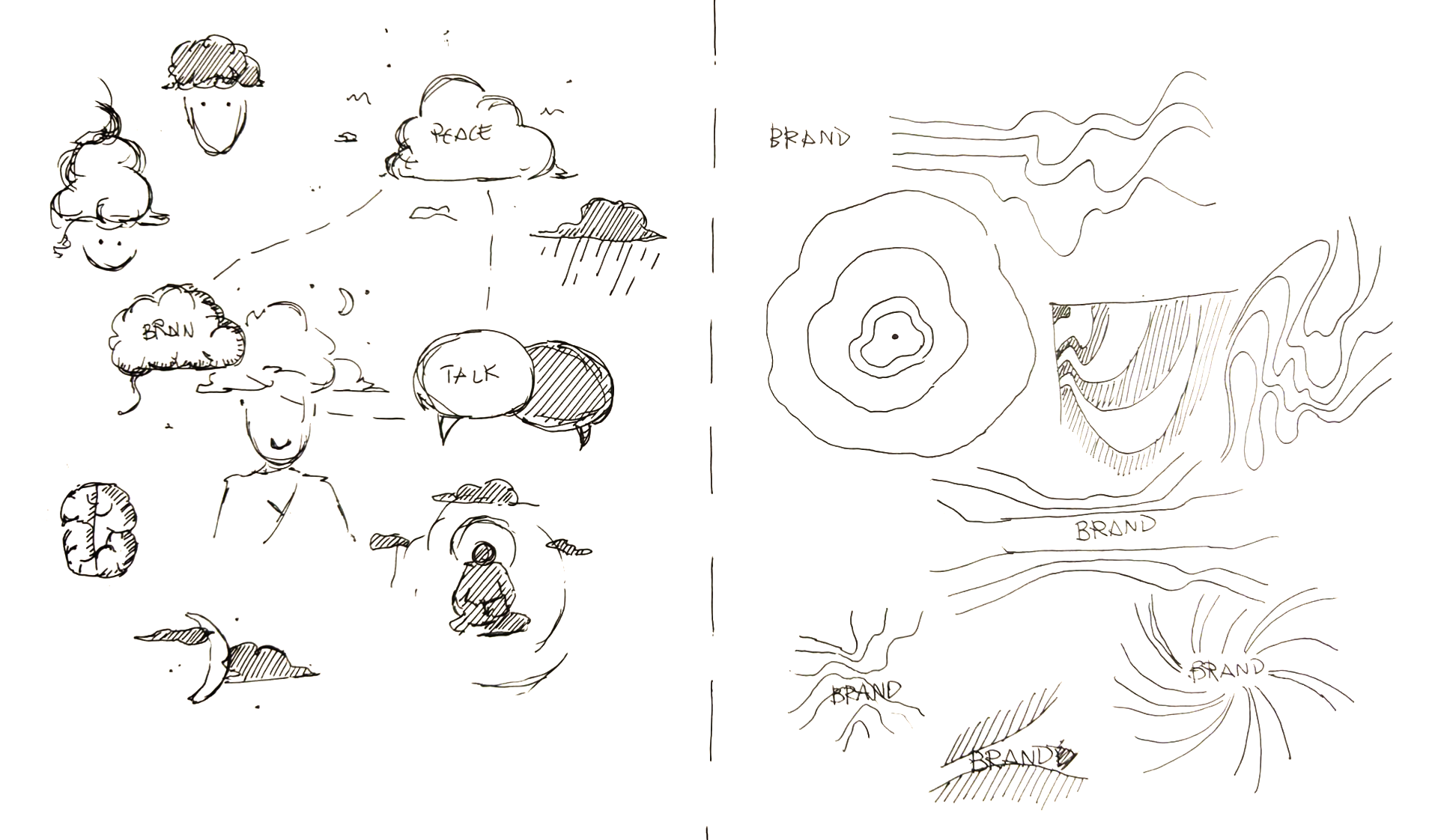 Sketching Ideas