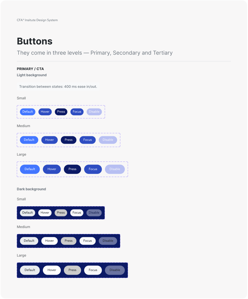 buttons