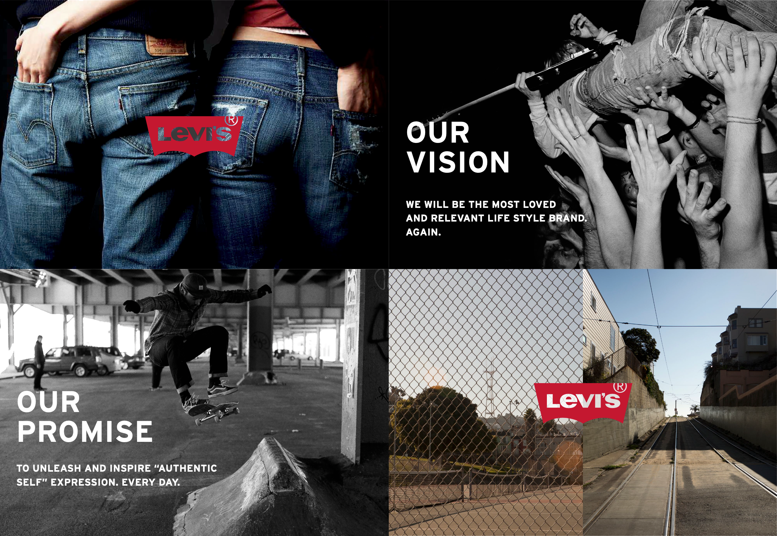 Levi's Moodboard