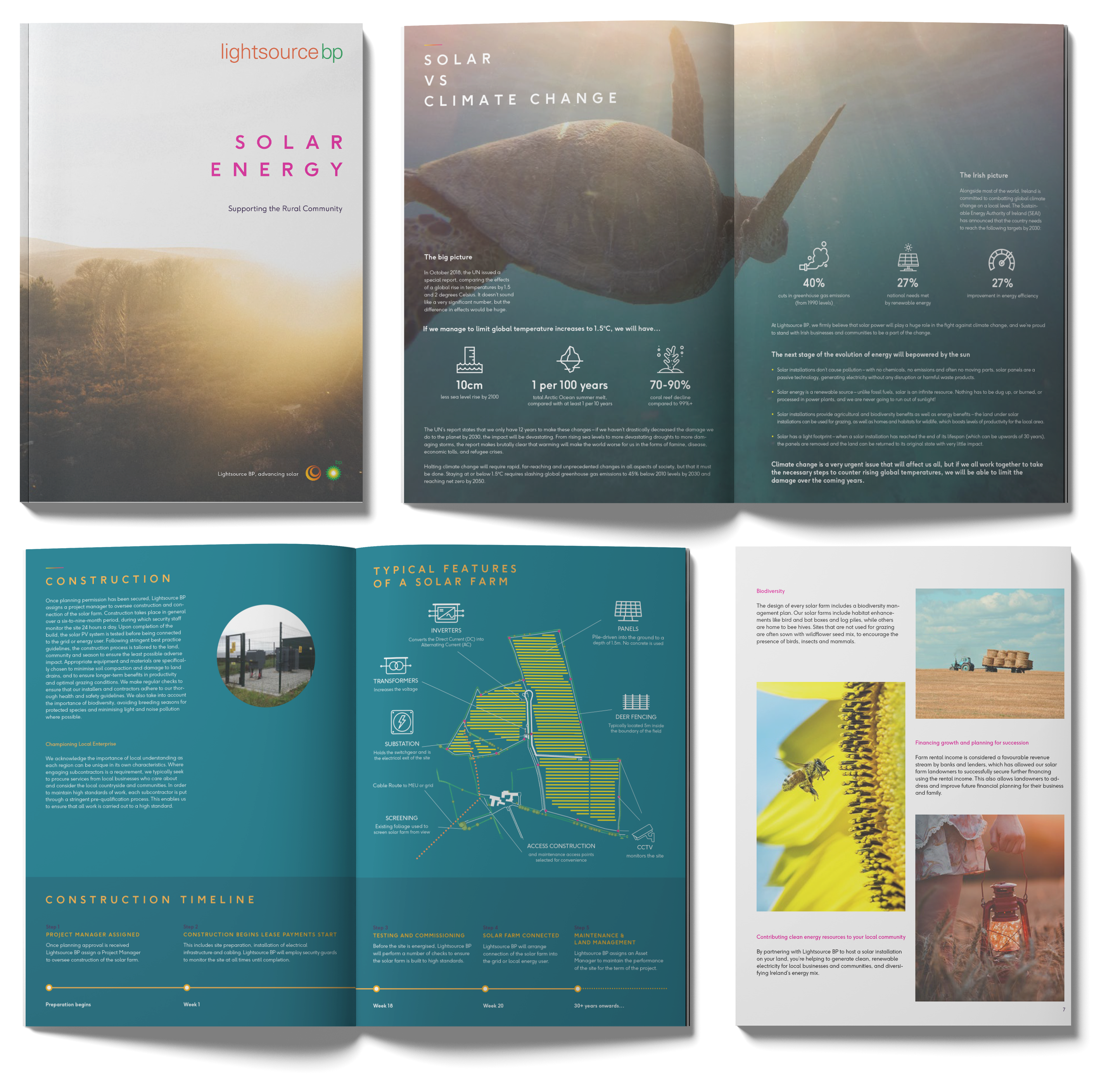 Agri-Brochure